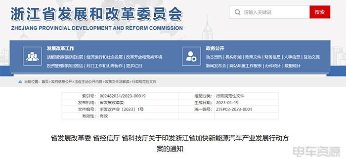 国补退出，政策驱动乏力？一波地方政策大方说NO！