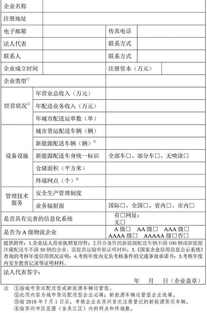 苏州绿色货运配送示范企业：新能源配送车辆不少于 100 辆