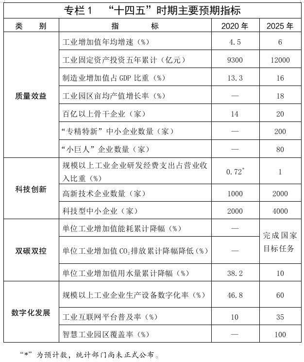 电动重卡替代传统燃油载重车 内蒙古加快推广新能源汽车
