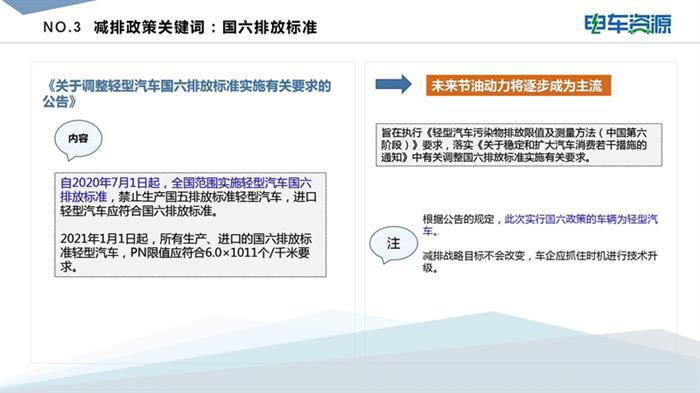 盘点|2020年新能源汽车产业10大利好政策