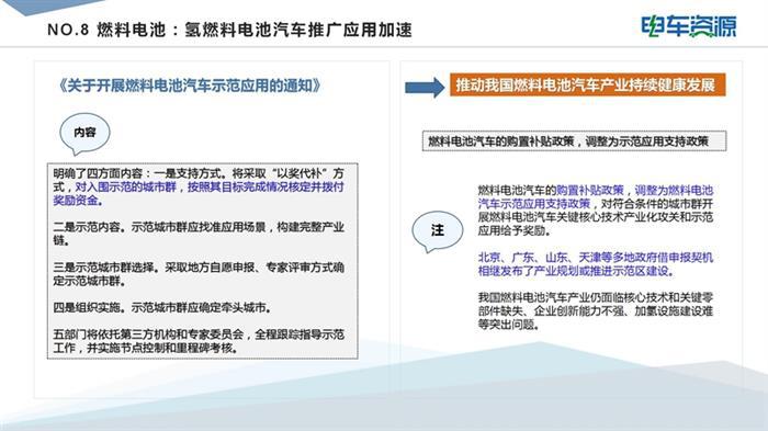 盘点|2020年新能源汽车产业10大利好政策