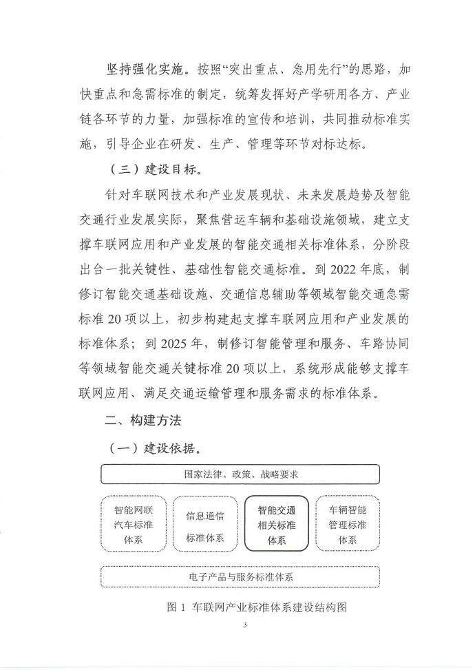 三部门联合印发《国家车联网产业标准体系建设指南（智能交通相关）》