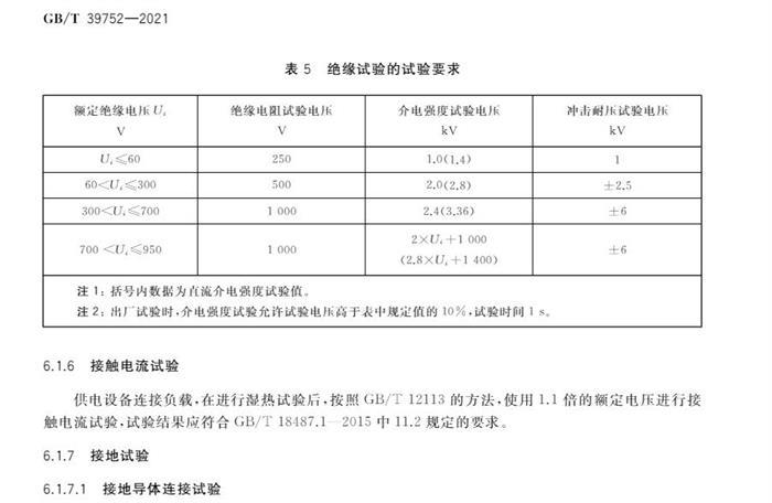 10月1日起实施！国家标准《电动汽车供电设备安全要求及试验规范》