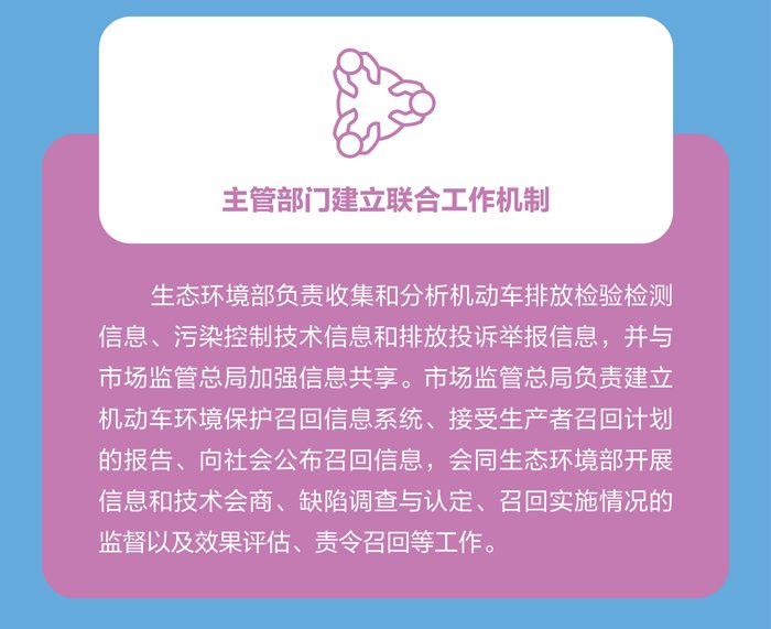 国家市场监督管理总局：7月1日起排放不达标车辆必须召回！