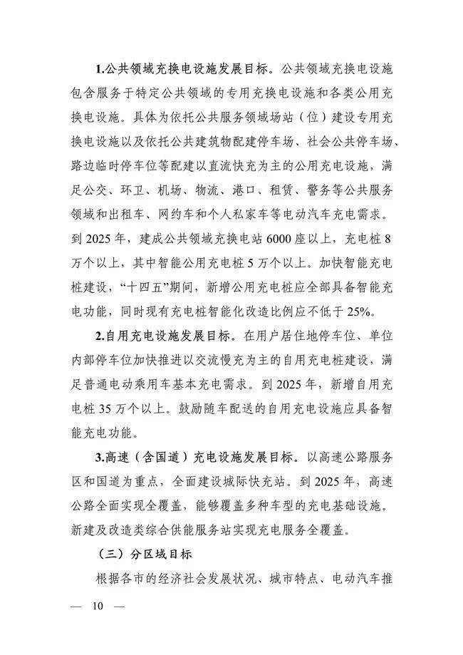 浙江省：2025年建成公共领域充换电站6000座以上