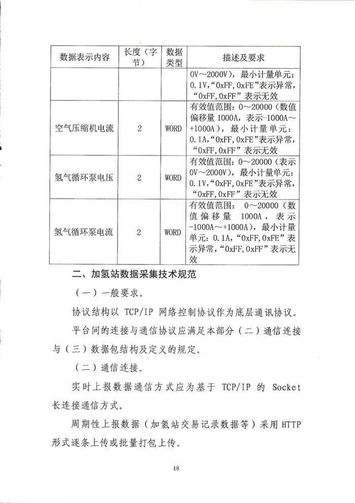 五部委：北京上海广东启动燃料电池汽车示范应用工作