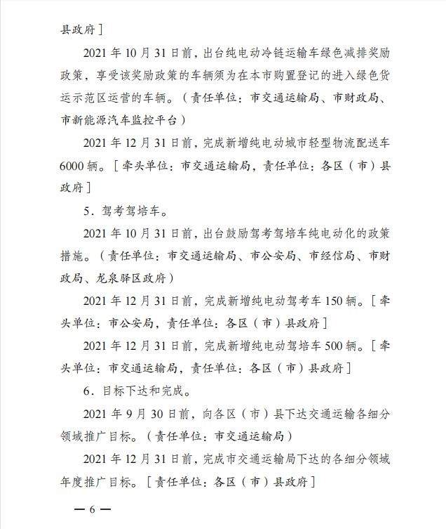 划设绿色货运示范区    成都发布新能源汽车推广方案