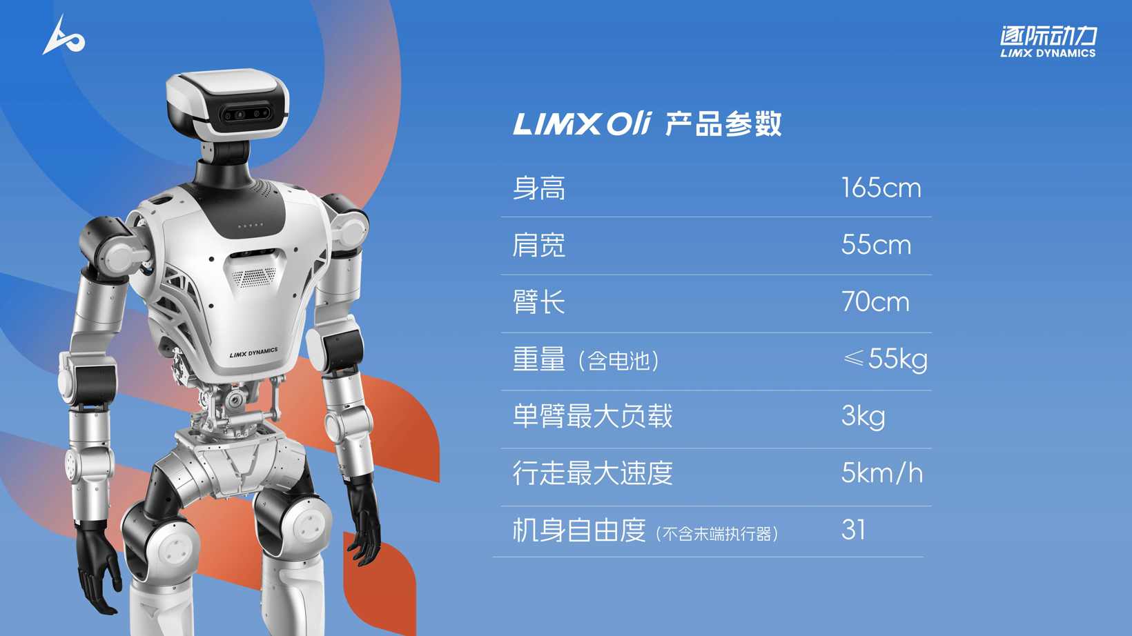 一机三态、4.98万元起，逐际动力正式发布TRON 2