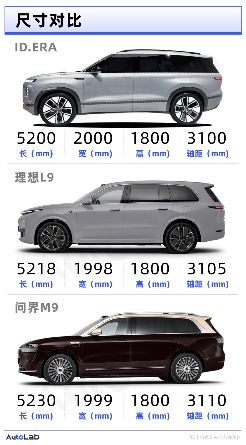 2026合资重磅新车：凯迪拉克抢攻纯电旗舰；大众双线布局大型SUV