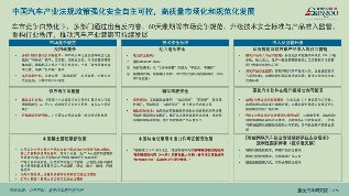 晓莺说 | 十五五中国汽车产业：从规模扩张走向高质量发展