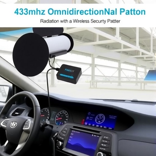 厂家433MHz天线 433全向天线 无线模块天线 安防接收发射天线