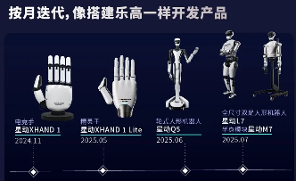 CES 2026前瞻：中国机器人军团集体“亮剑”