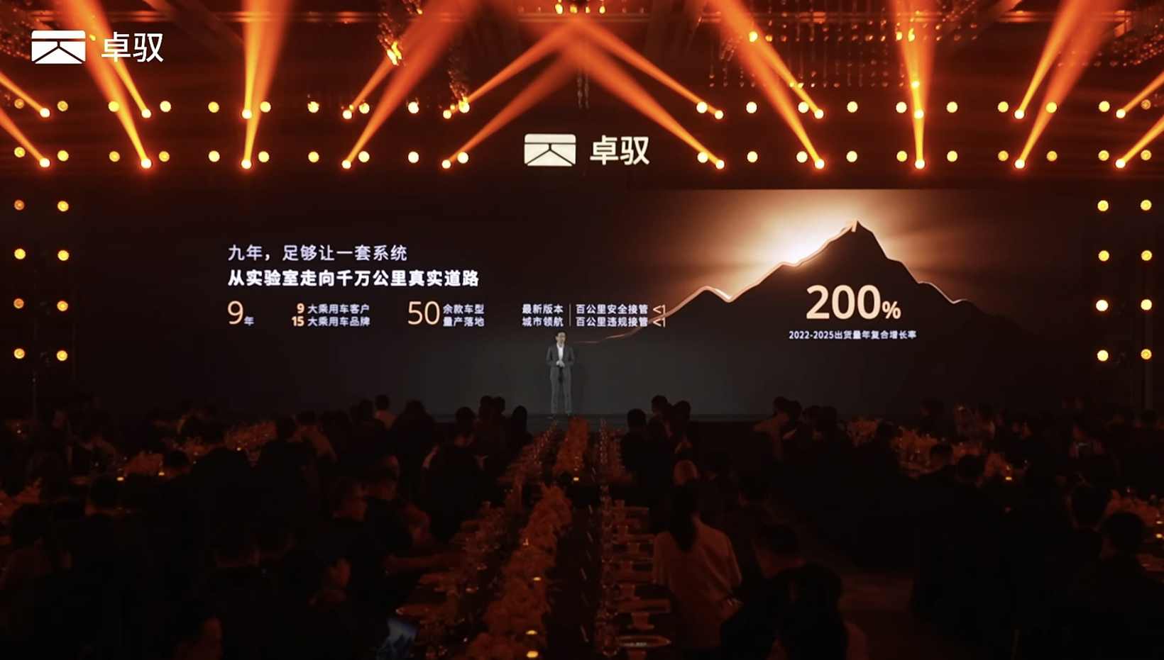 卓驭十周年放大招：做所有移动机器的“双腿”