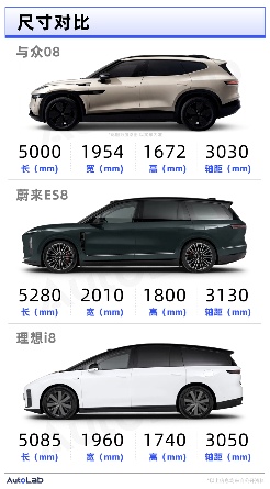 9系还没打完，8系就来掀桌！2026年8系新车大剧透