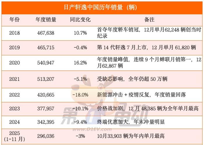 智穹界佑迈疾配网