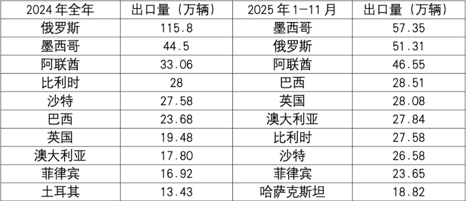 智穹界佑迈疾配网