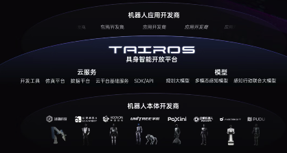 智穹界佑迈疾配网
