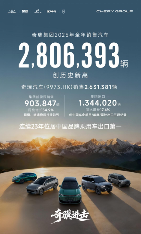 智穹界佑迈疾配网