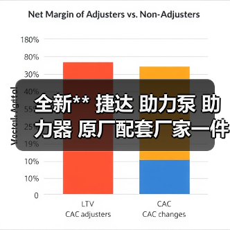 全新** 捷达 助力泵 助力器 原厂配套厂家一件起批
