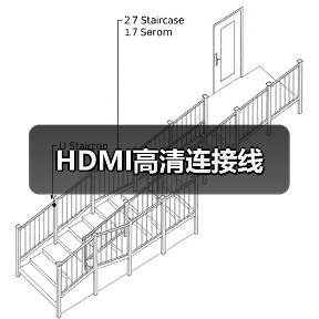 HDMI高清连接线