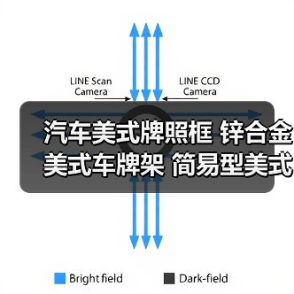 汽车美式牌照框 锌合金美式车牌架 简易型美式牌照框