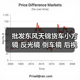 批发东风天锦货车小方镜 反光镜 倒车镜 后视镜 货车配件