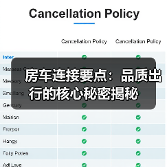 房车连接要点:品质出行的核心秘密揭秘 房车连接要点:品质出行的核心秘密揭秘