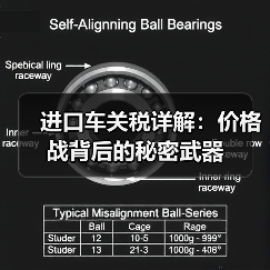 进口车关税详解：价格战背后的秘密武器