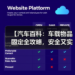 【汽车百科：车载物品固定全攻略，安全又实用】