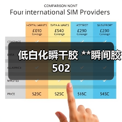 低白化瞬干胶 **瞬间胶 502 低白化瞬干胶 **瞬间胶 502