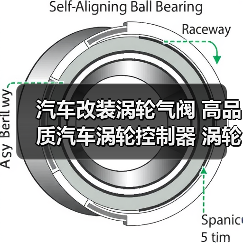 汽车改装涡轮气阀 高品质汽车涡轮控制器 涡轮增压控制器