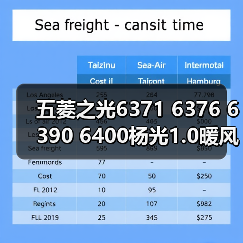 五菱之光6371 6376 6390 6400杨光1.0暖风机水阀开关冷热控制
