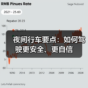 夜间行车要点：如何驾驶更安全、更自信