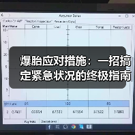 爆胎应对措施:一招搞定紧急状况的终极指南 爆胎应对措施:一招搞定紧急状况的终极指南