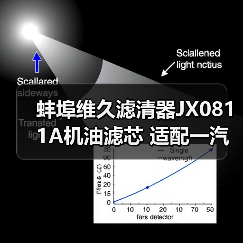 蚌埠维久滤清器JX0811A机油滤芯 适配一汽解放 锡柴