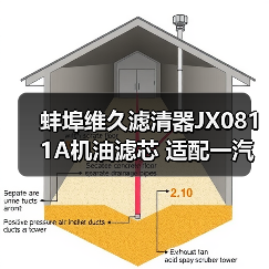 蚌埠维久滤清器JX0811A机油滤芯 适配一汽解放 锡柴