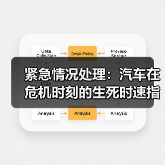 紧急情况处理:汽车在危机时刻的生死时速指南 紧急情况处理:汽车在危机时刻的生死时速指南