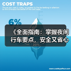 《全面指南:掌握夜间行车要点,安全又省心!》 《全面指南:掌握夜间行车要点,安全又省心!》