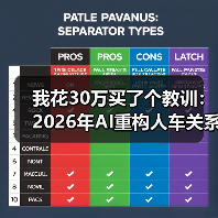 我花30万买了个教训:2026年AI重构人车关系汽车从代步工具变身智能助手 我花30万买了个教训:2026年AI重构人车关系汽车从代步工具变身智能助手