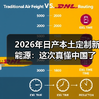 2026年日产本土定制新能源:这次真懂中国了? 2026年日产本土定制新能源:这次真懂中国了?