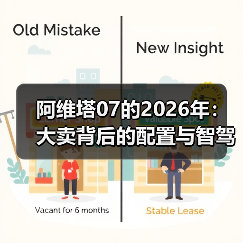 阿维塔07的2026年:大卖背后的配置与智驾逻辑 阿维塔07的2026年:大卖背后的配置与智驾逻辑