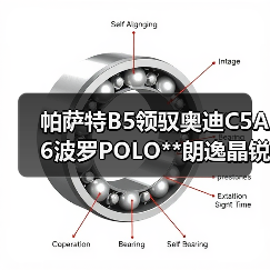 帕萨特B5领驭奥迪C5A6波罗POLO**朗逸晶锐明锐 油箱锁 油箱内盖