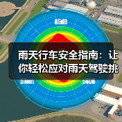 雨天行车安全指南：让你轻松应对雨天驾驶挑战