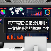 汽车驾驶证记分规则：一文搞懂你的驾照“生命线”