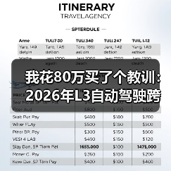 我花80万买了个教训：2026年L3自动驾驶跨越概念阶段走向可量产落地商品