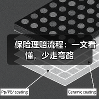 保险理赔流程：一文看懂，少走弯路