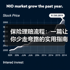 保险理赔流程：一篇让你少走弯路的实用指南