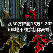 从30万降到15万？2026年地平线余凯称高端智驾三年内将成为主流标配