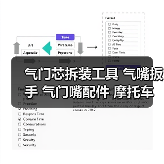 气门芯拆装工具 气嘴扳手 气门嘴配件 摩托车配附件