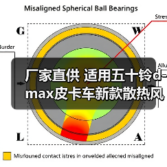 厂家直供 适用五十铃d-max皮卡车新款散热风扇电机 暖风电机 汽配